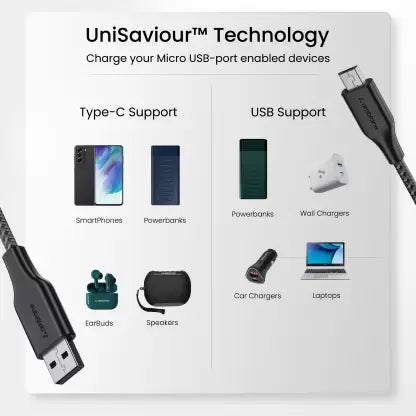 Ambrane Micro USB Cable 3 A 1.5 m RCM-15 (Compatible with Smartphones, Black, One Cable) Ambrane Micro USB Cable 3 A 1.5 m RCM-15 (Compatible with Smartphones, Black, One Cable)